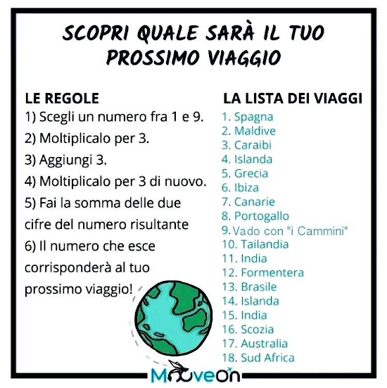 Scopri quale sarà il tuo prossimo viaggio